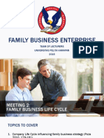 Family business life cycle stages