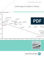 Energy Efficiency and Energy Consumption in Industry