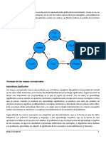 Mapa conceptual.pdf