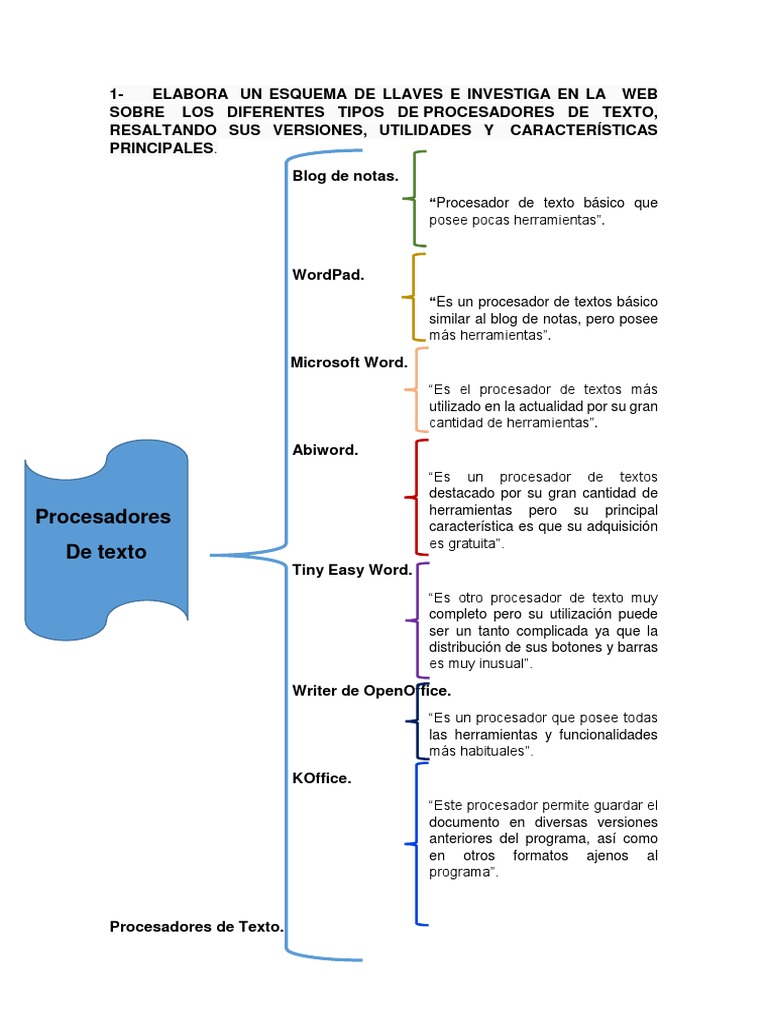 Tarea Iii | PDF | Procesador de textos | Point and Click