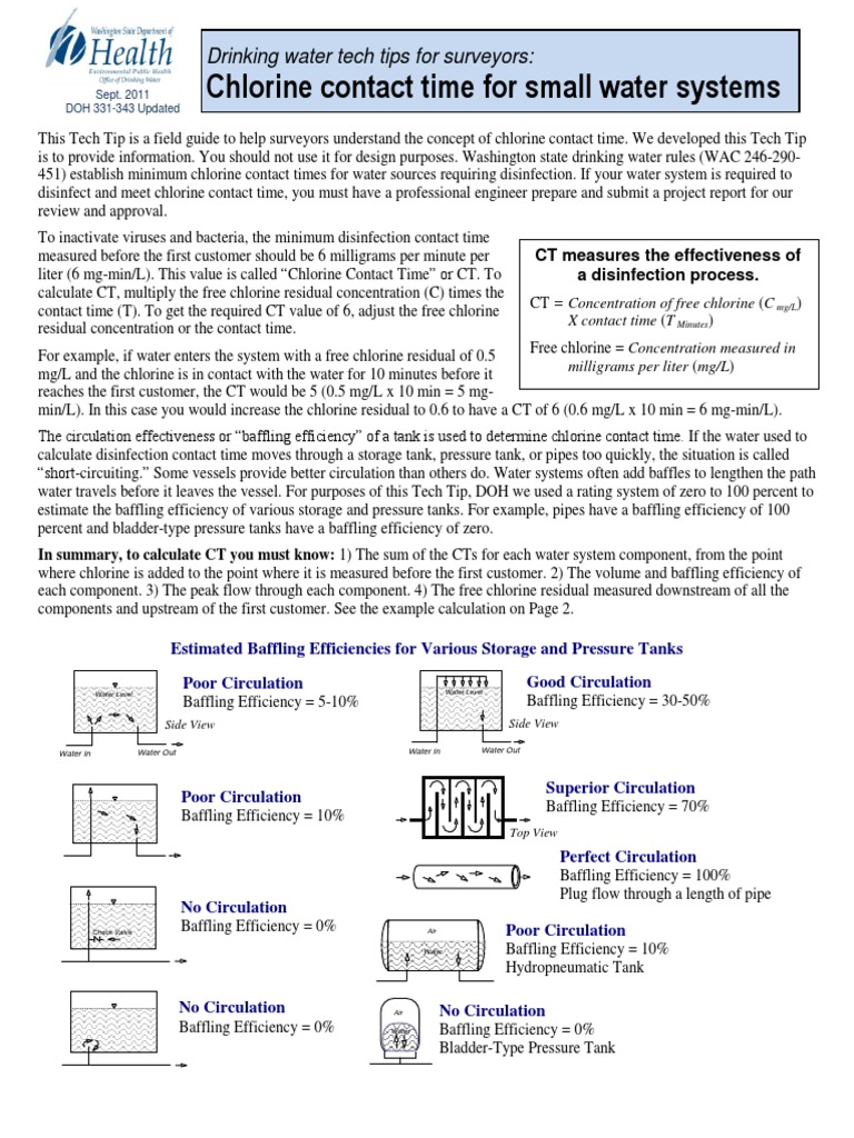 Chlorine Contact Time Calculation Gallon Volume