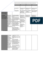 Agile Delivery PDF