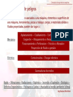 Identificación de Peligros.pdf