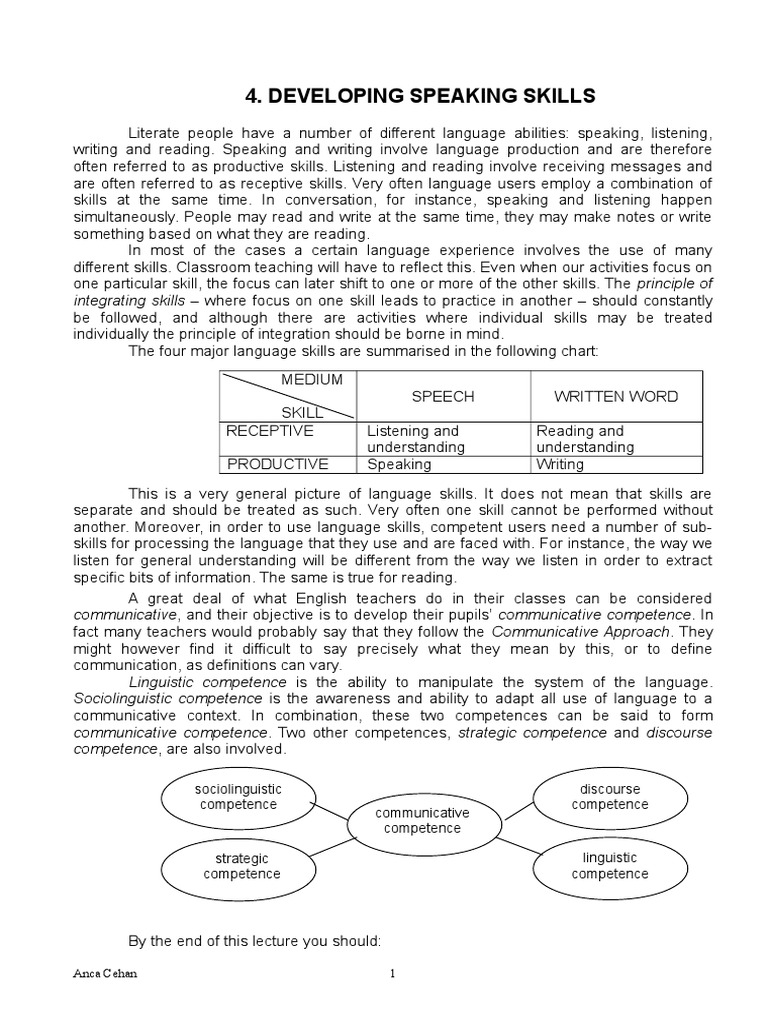 Methodology 6speaking | PDF | Fluency | Question