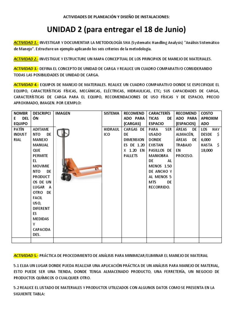 Unidad 2 Actividades de Planeación y Diseño de Instalaciones