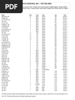 CLA Cattle Market Report June 28, 2017