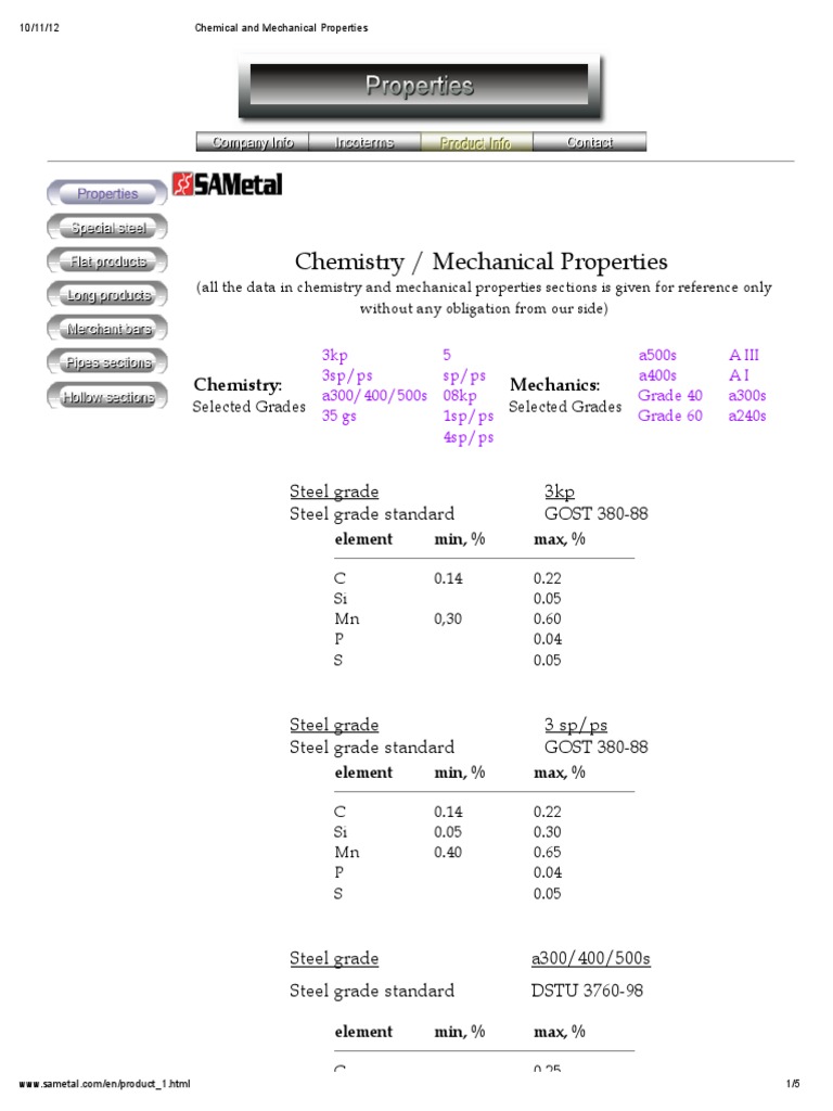 Chemical and Mechanical Properties | PDF | Ultimate Tensile Strength ...