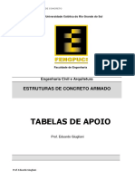 99_Tabelas_de_Apoio Engenharia.pdf