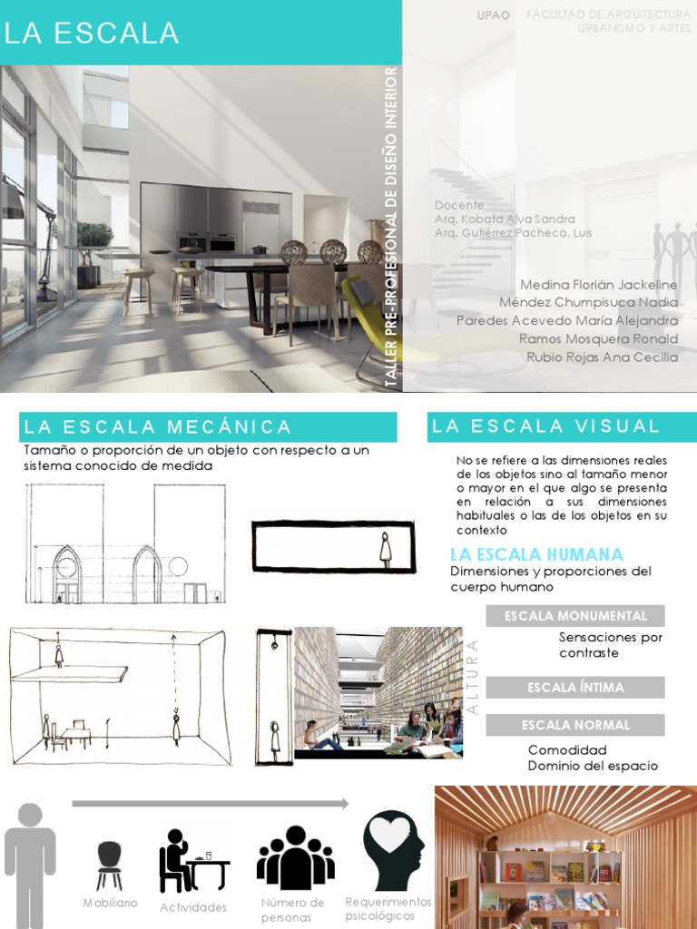 Escala Interiores | PDF | Espacio | Percepción