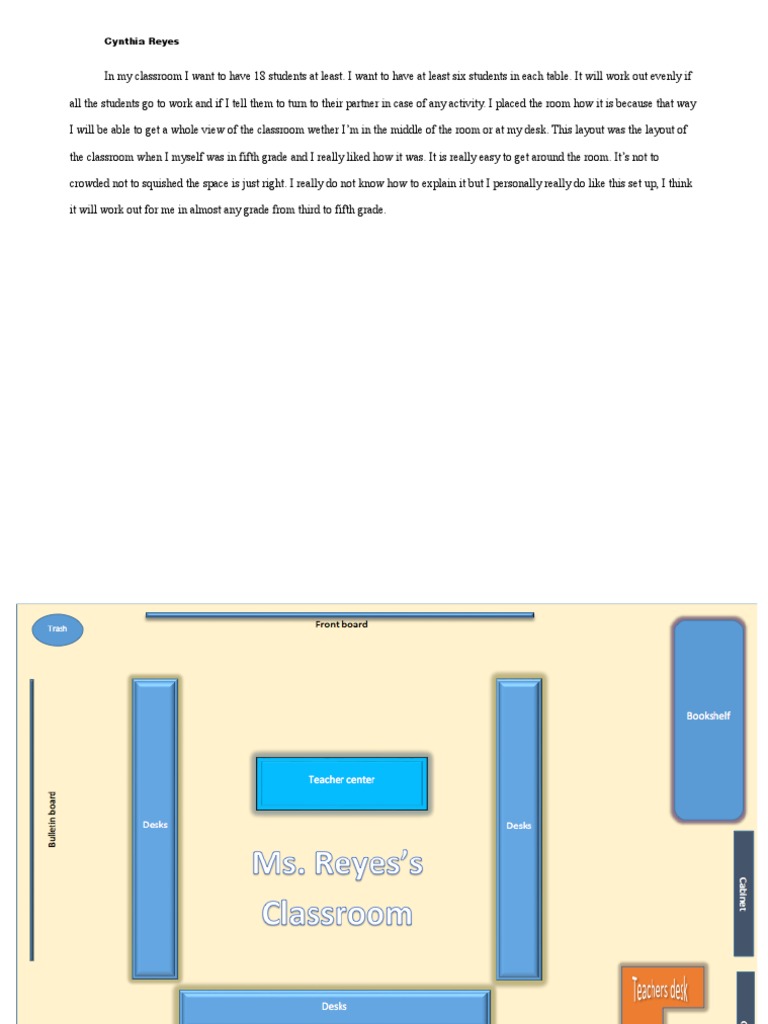 Classroom Layout for Effective Learning | PDF | Self-Improvement