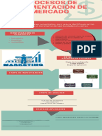 procesos de segmentación de mercado.pdf