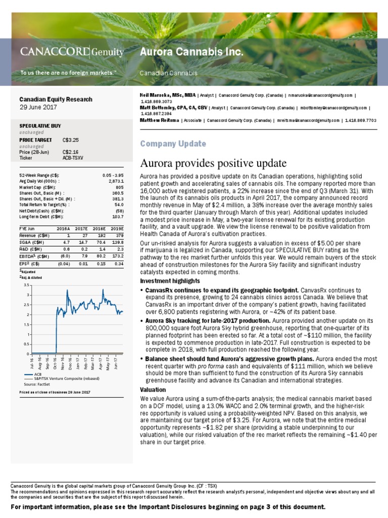 Canaccord Genuity Corp Canadian Equity Research Aurora Cannabis Inc 29