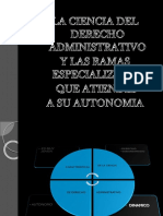 Relacion de La Ciencia Del Derecho Administrativo