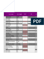 Data Siswa Baru 2016 2017