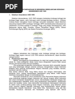 Download Struktur Ketatanegaraan Di Indonesia Sebelum Dan Sesudah Amandemen Uud 1945 by sri mulyani SN352577013 doc pdf