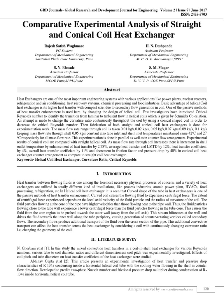 Assignment for global warming