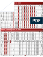 SLB Fahrplan 2016