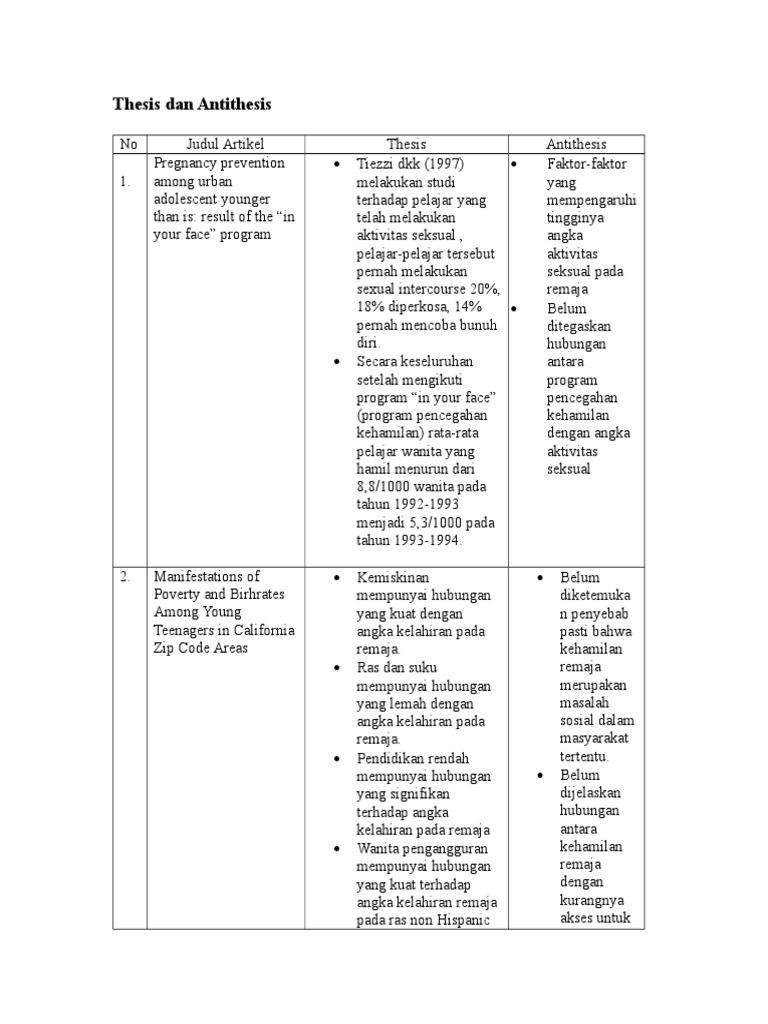 How to restate a thesis example image
