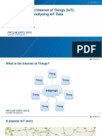 Matlab Internet of Things