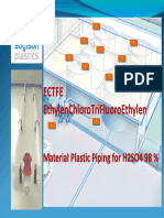 ECTFE Material Plastic Piping For H2SO4 98