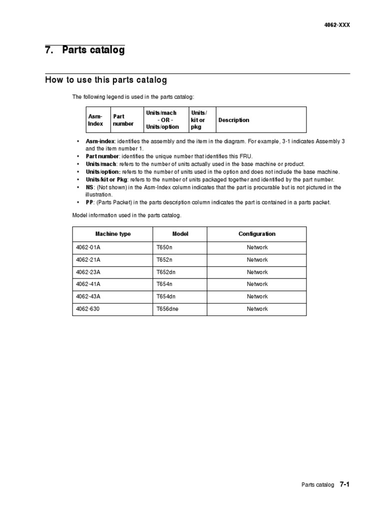 Lexmark T650_652_654 PARTS.pdf | Printer (Computing) | Computer Hardware