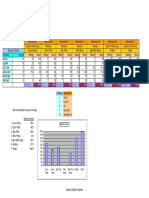 Alt Decision Matrix