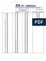 Medical AITS TEST-12 DT on 20052017 - Answer Key & Solutions