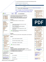 Federalism - Class 10 Social Science MCQs (Free Practice Test) - CBSE Notes 2011-2012