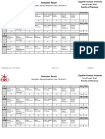 Semester: Spring, Academic Year: 2016/2017: ID GPA Cgpa 152001