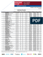 Uci Dhi Me Results Qr