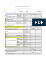 Check List de Obligaciones Laborales-Hoja de Verificacion