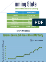 Wyoming State Drug Mortality Statistics by County