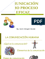 Comunicación efectiva: elementos y clases