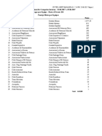 Resultados x Equipos