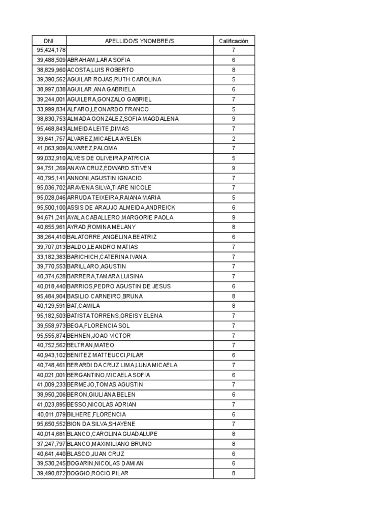 Calif Icac I Ones | PDF