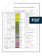 columna estatigrafica y litologica de la cuenca del maranon.pdf