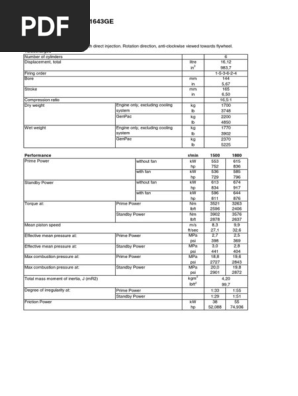 Modulo Ah Acea - Modulo