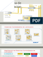 Cordova Lubricacion