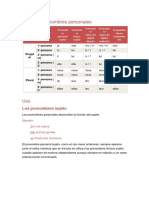 Tipos de pronombres personales en francés