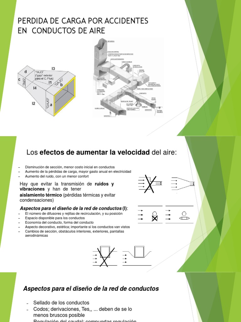 perdida de carga.pptx Ingeniería mecánica Tecnología