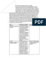 Definición Del Trabajo Doméstico