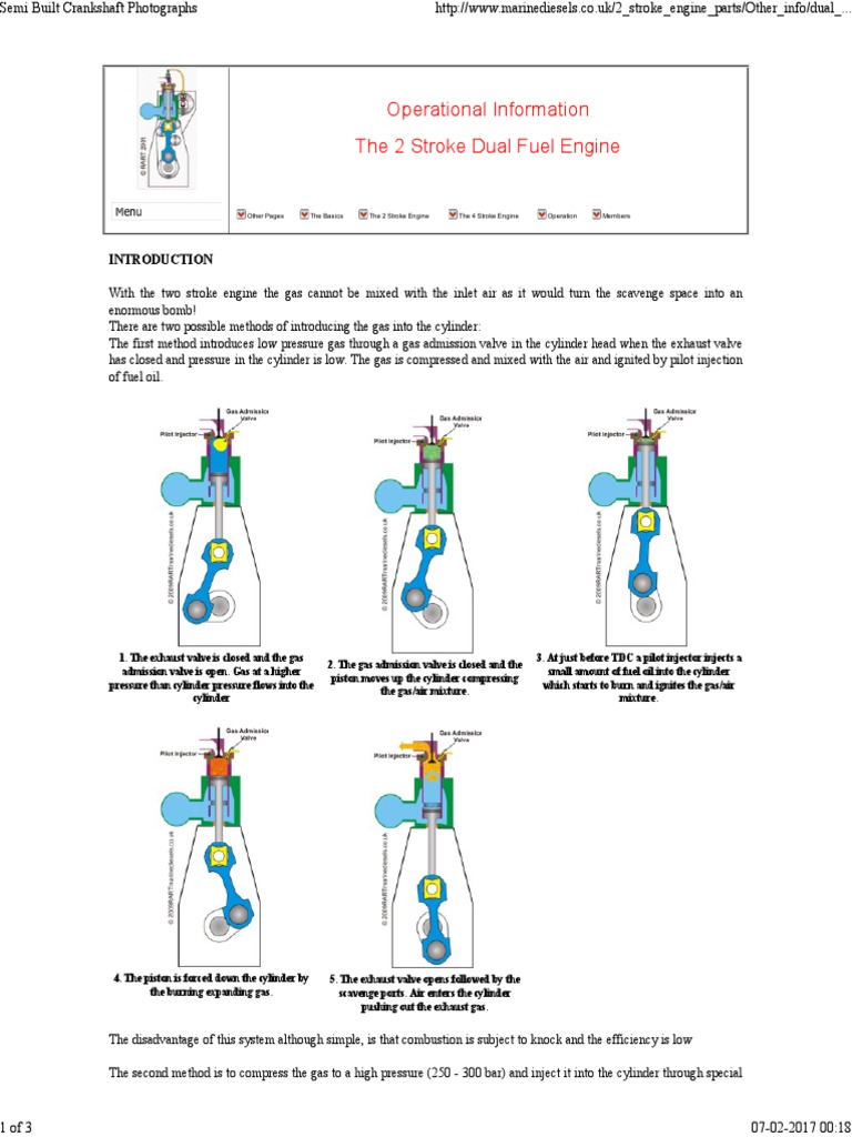 Operational Information The 2 Stroke Dual Fuel Engine | PDF | Internal ...