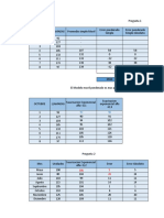 tarea Gestion operacional