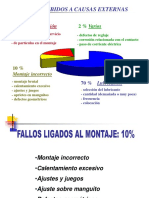 2-montaje-rodamientos