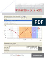 Frequency response analysis of power 8.pdf