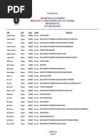 Download White House salaries by Alex Pfeiffer SN352631886 doc pdf