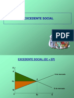 Excedente Social