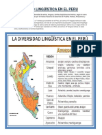 Diversidad Lingüística en El Peru