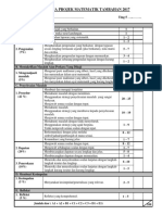 Rubrik KPMT PDF