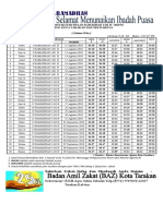Jadwal Imsyakiyah Bulan Ramadhan 1431 H Baz